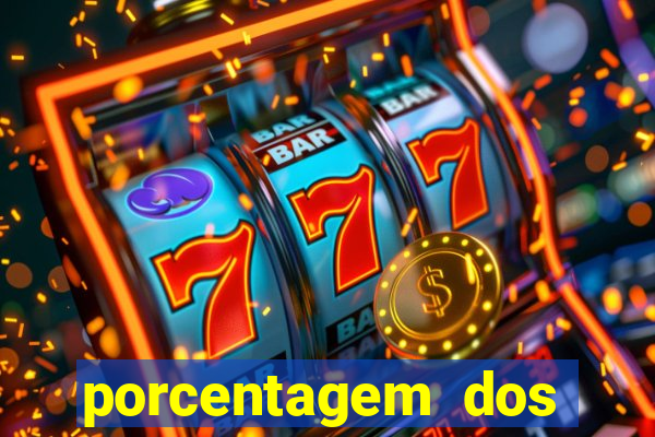 porcentagem dos slots pagantes